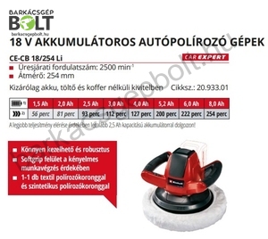 Einhell CE-CB 18/254 LI-Solo akkus polírózó (2093301)