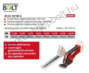 Einhell GE-CG 18/100 LI-Solo akkus fű és sövénnyíró olló (3410313)