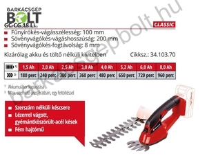 Einhell GC-CG 18 LI-Solo akkus fű és sövénnyíró olló (3410370)