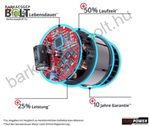 Einhell RASARRO 36/42 LI Kit (2X5,2 Ah) akkus fűnyíró (3413272)