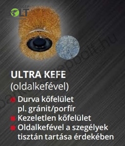 Einhell PICOBELLA 18/215 LI ultra oldalkefe (3424126)