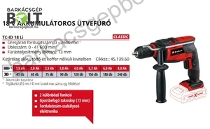 Einhell TC-ID 18 LI-Solo akkus ütvefúró (4513960)