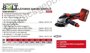 Einhell TE-AG 18/115 Li KIT akkus sarokcsiszoló (4431134)