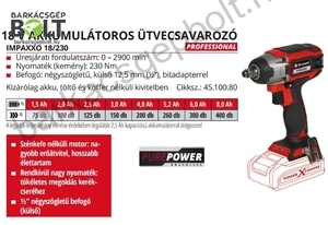 Einhell IMPAXXO 18/230 LI-Solo akkus ütvecsavarozó (4510080)