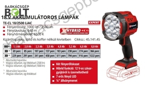 Einhell TE-CL 18/2500 LiAC-Solo akkus lámpa (4514145)