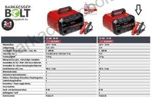 Einhell CE-BC 15 M akkutöltő (1002265)