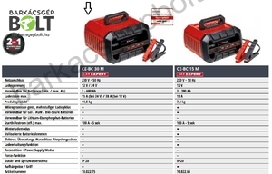 Einhell CE-BC 30 M akkutöltő (1002275)