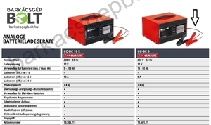 Einhell CC-BC 5 akkutöltő (1056121)