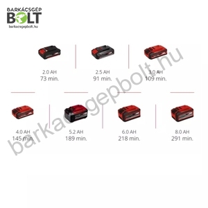 Einhell TP-CL 18/3000 LI-Solo akkus lámpa (4514172)