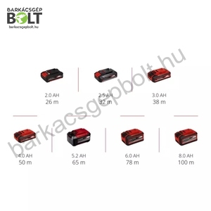 Einhell TP-PL 18/3 Li BL-Solo akkus kézi gyalu (4345405)