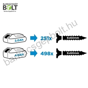 Graphite 58G006 akkus fúró-csavarozó