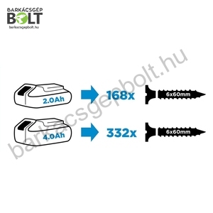 Graphite 58G012 akkus ütvecsavarozó