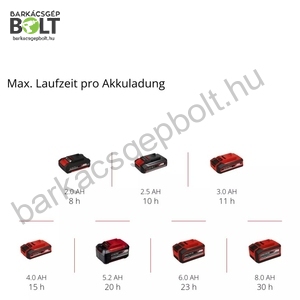 Einhell TC-CL 18/350 Li-Solo akkus lámpa (4514175)